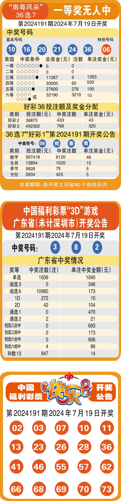 中国澳彩网官方	（澳彩网官方网站资料下载）