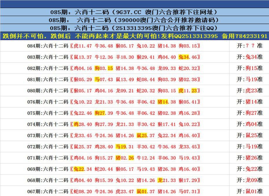 下载澳彩资料大全	