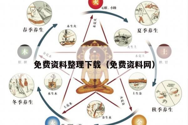 免费资料整理下载（免费资料网）