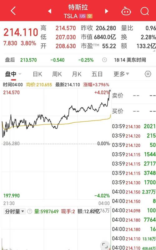 新闻中心 第10页