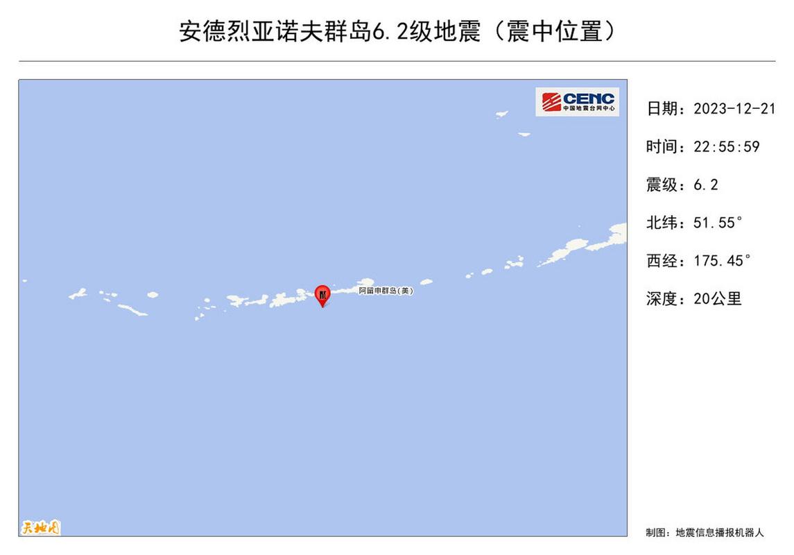 土耳其6.2级地震,土耳其6.2级地震最新消息