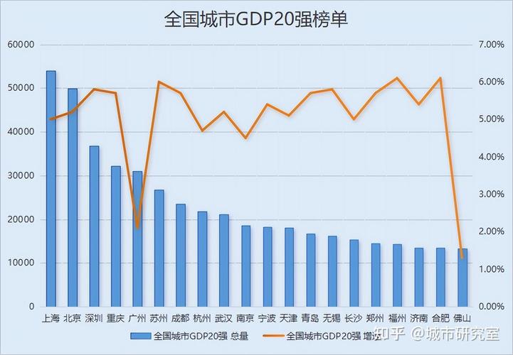下载中心 第8页