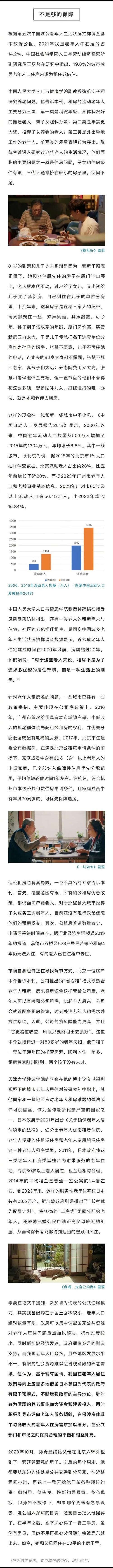 给老人租房被拒20次,给老人租房被拒20次怎么办